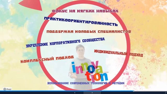 Развитие мягких навыков