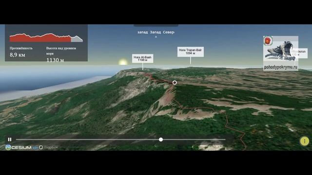 Поход к Храму Солнца