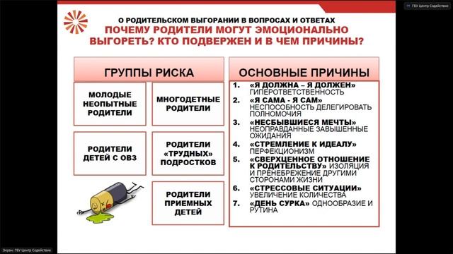 Психогигиена: Простые и доступные приемы профилактики эмоционального выгорания