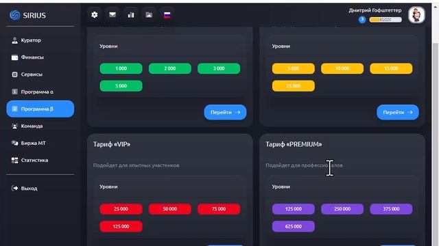 Sirius Покупка тарифа Beta