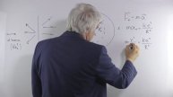 Оптика Лекция 13 часть 2 Планетарная модель атома Резерфорда