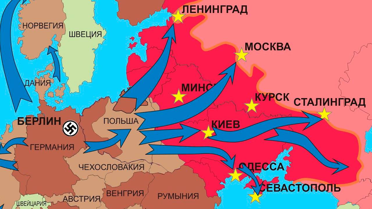 Потери сторон в Великой Отечественной войне