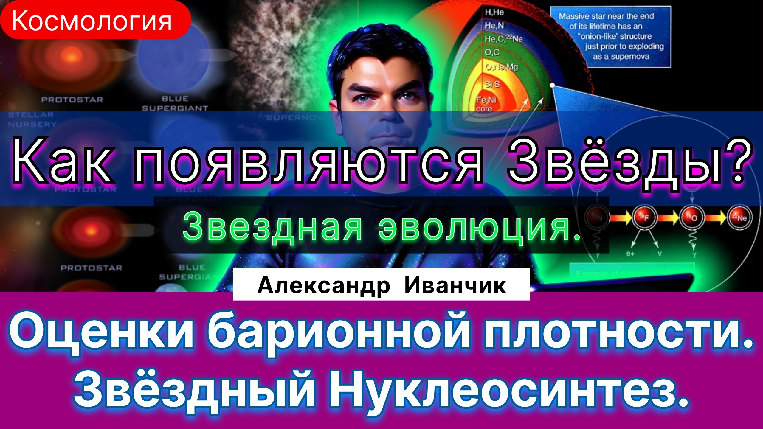 13. Иванчик А.В.| Как формируются звезды и галактики? Солнце и Земля. Первичный нуклеосинтез.