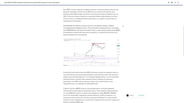 Notcoin Начинает Массовое Ралли 0.05$ - Скачок Цены NOT 20% Только Начало