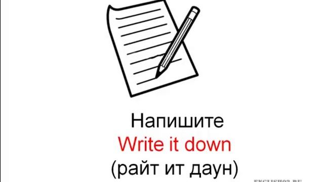 Английский разговорник. Повседневные слова и фразы (часть 1-я)