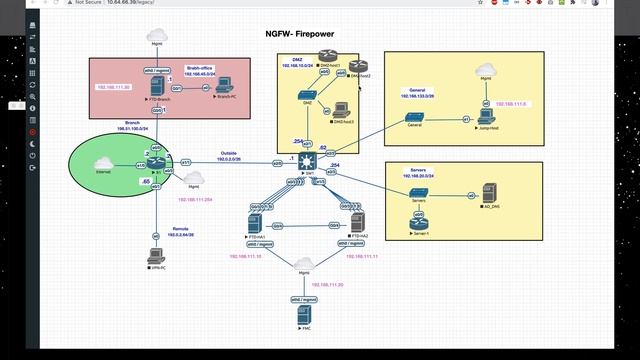 09. Cisco Firepower- Site to Site VPN