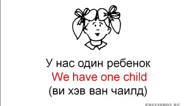 Английский разговорник О себе (часть 3-я)