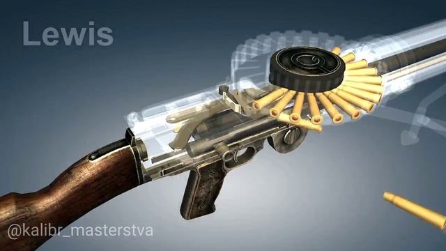 🔫 Пулемет Льюиса 3D 🔥