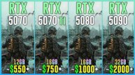 RTX 5070 vs RTX 5070 TI vs RTX 5080 vs RTx 5090 - Tested in 25 Games