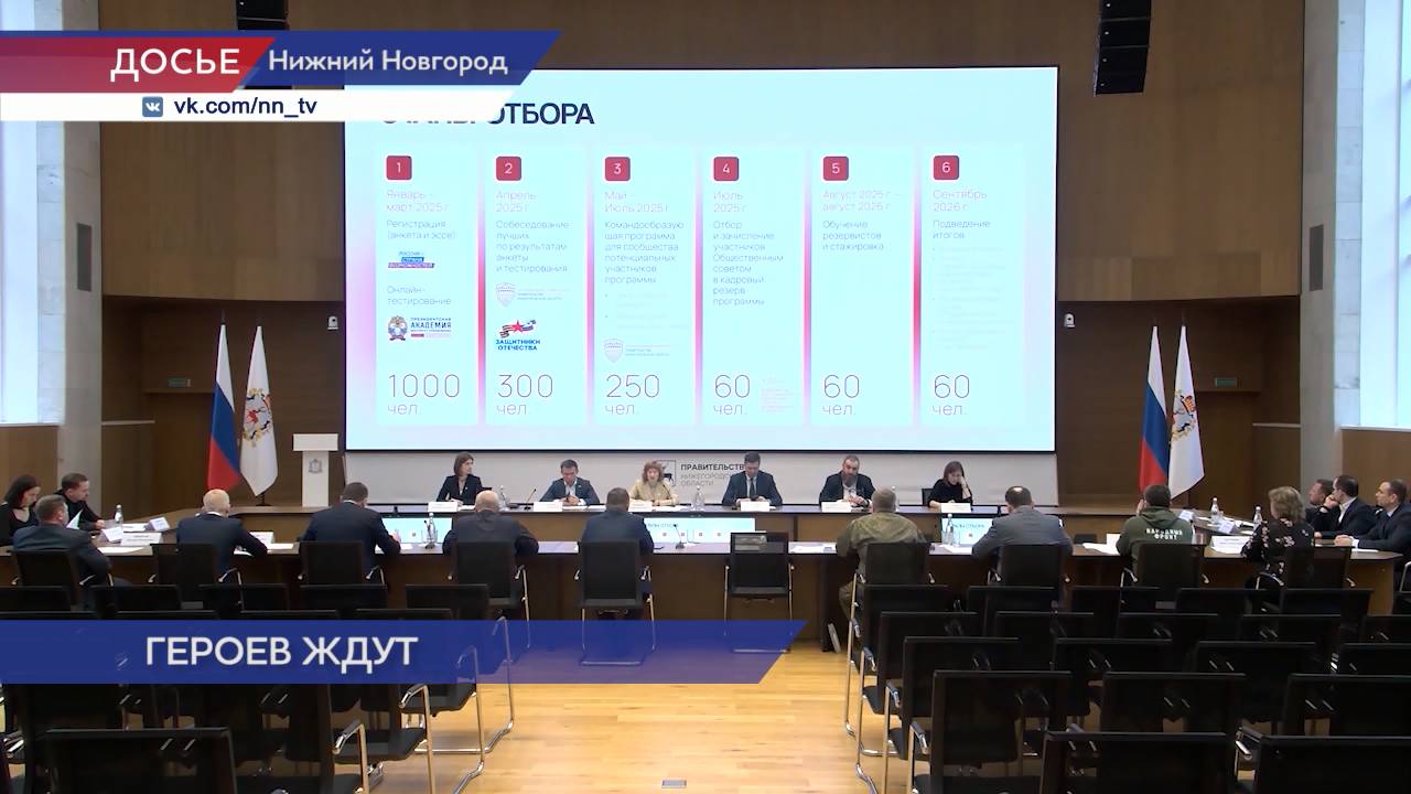Более 1500 защитников Отечества подали заявки на участие в программе «Герои. Нижегородская область»