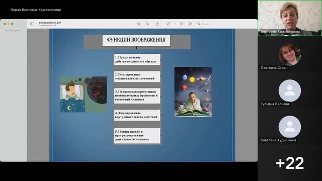 Кожевникова В.В. | Лекция №3