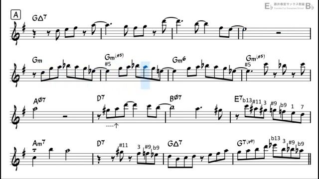 Ill Remember April - Backing Track with Sheet Music for Flute in C [get-save.com]