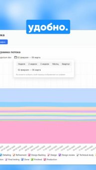 Как составить и использовать диаграмму потока