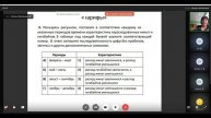 Математика 9 класс Решение задач практического содержания (задания 1-5)