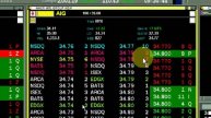 Hold on the Offer Example Trader Training courses-SMB Capital-Stocks Options Forex Trading tools
