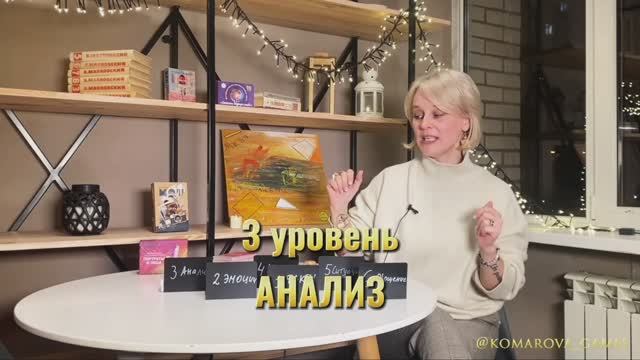 Как вы чувствуете себя в отношениях?