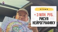 + 3 миллиона рублей, рисуя нейрографику💥| Нейрографика с Оксаной Авдеевой