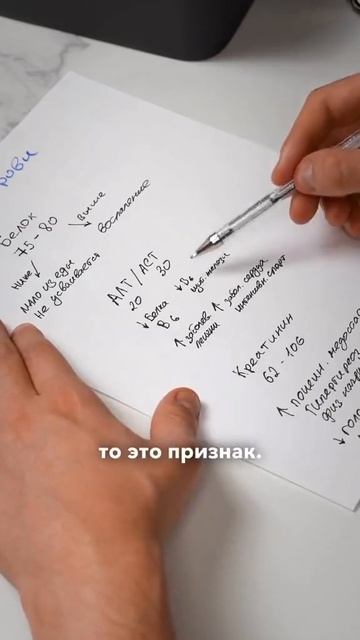 РАСШИФРОВКА БИОХИМИИ КРОВИ #биохимия #анализ #общий