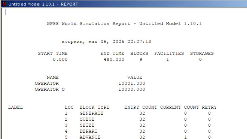 mip_14_report