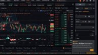 Трейдинг на ByBit. Лимитные заявки, Тейк профит и стоп лимит. Очень удобно. Фьючерс на Solana.