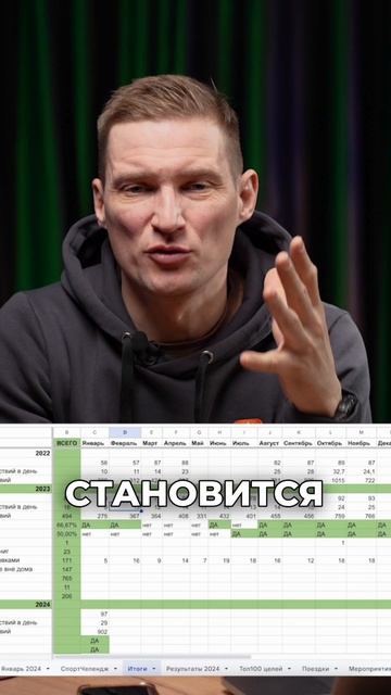 Таблица баланса жизни. Инструмент, который позволяет всегда находиться в ресурсе