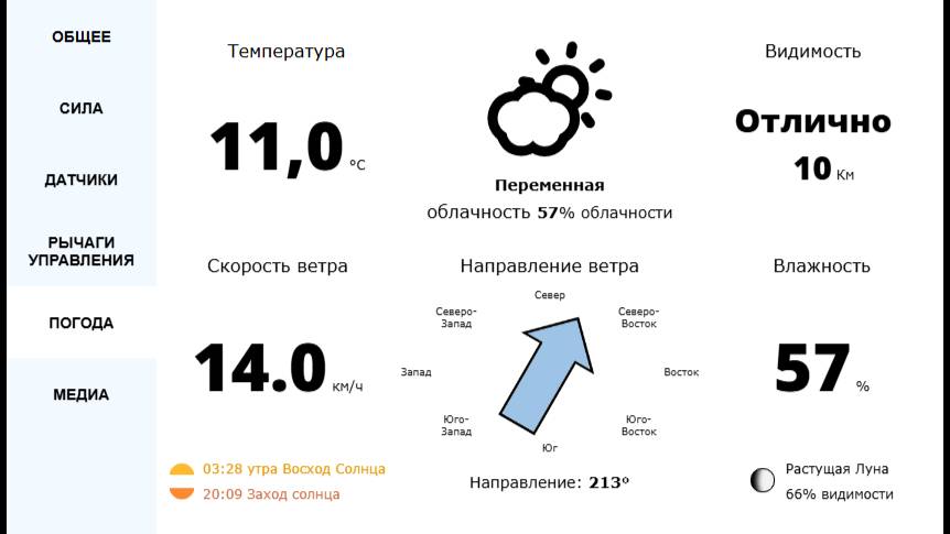 DJI NEO Отказ двигателя на высоте 39 метров.