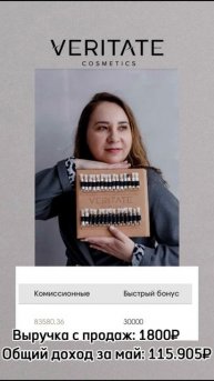 Топ лидеры команды. Апрель 2025 г.