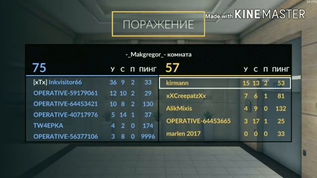Нарезка Critical Ops