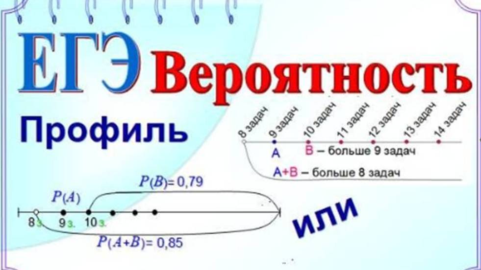 Рисунок к задаче на вероятность. Несовместные события