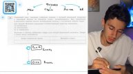 Свинцовый шар, совершив свободное падение с нулевой начальной скоростью с некоторой высоты - №20276