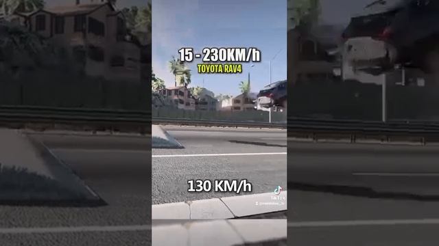 Тест драйв TOYOTA RAV 4