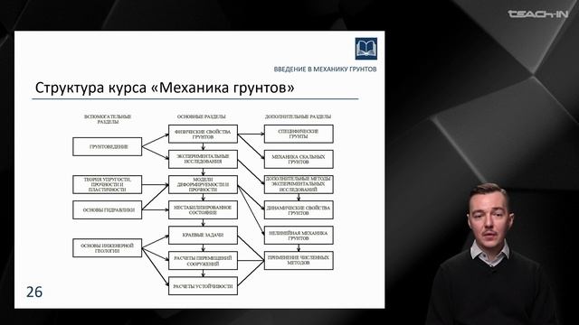 Мирный А.Ю. - Механика грунтов - 1. Механика грунтов: зад?