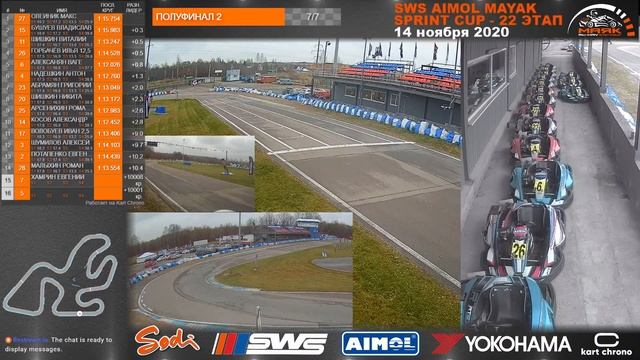 SWS AIMOL MAYAK Sprint Cup -  22 Этап