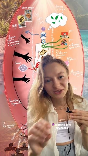 Я Настя, я на Бали и я читаю ауры людей🧜🏼♀️💕🌴 мой тгк: fairynastia, подписывайся