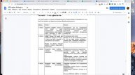 Как сделать SEO Аудит #8: Что получилось в итоге