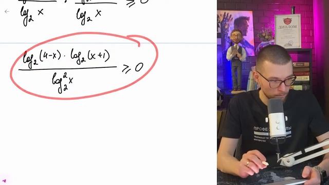 Решите неравенство log_x^(4-x)⋅log_x^(x+1)≥0 - №16699