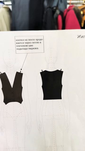 Костюмы для танцев и платья из неопрена, шью для бутик?