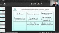 Инструменты решения проблем разбор кейса