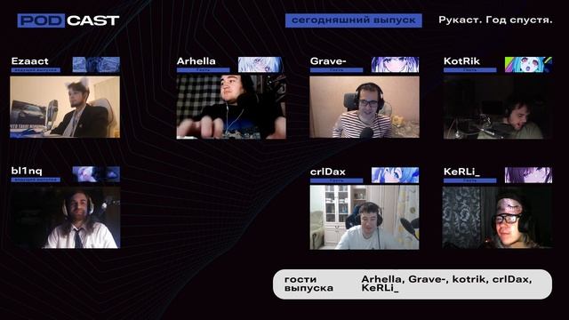 osu!RUCAST подкаст - Рукаст. Год спустя.