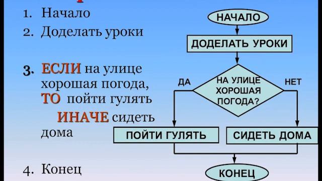Модели в теории систем