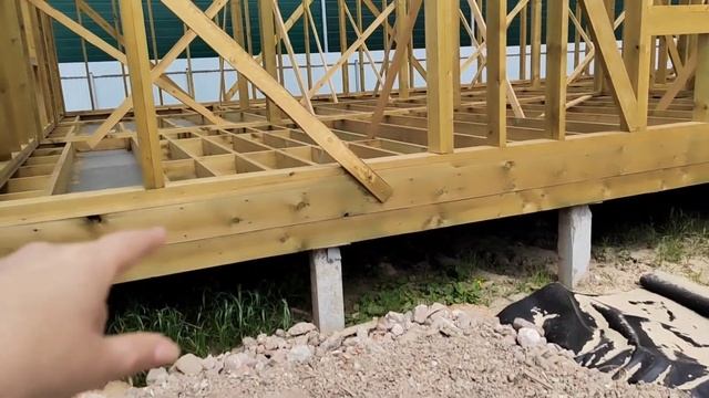Строительство КАРКАСНОГО дома.
