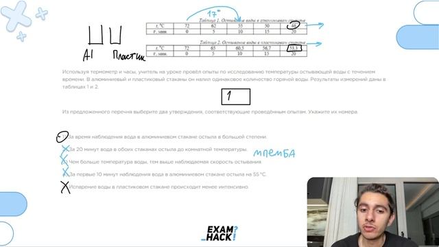 Используя термометр и часы, учитель на уроке провёл опыты по исследованию температуры - №26408