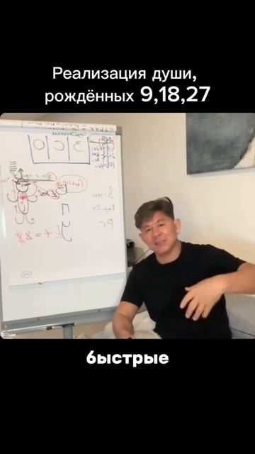 Люди рожденные 9, 19, 27 числа