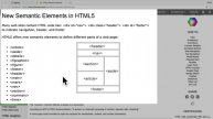 200 HTML vs HTML 5