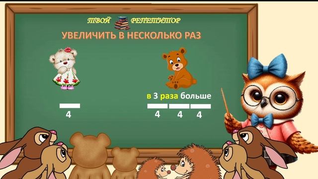 СОВУНЬИНА ШКОЛА. УВЕЛИЧЕНИЕ ЧИСЛА В НЕСКОЛЬКО РАЗ,