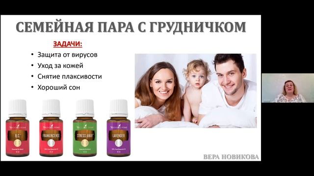 Как предложить Стартовый Набор   Вера Новикова