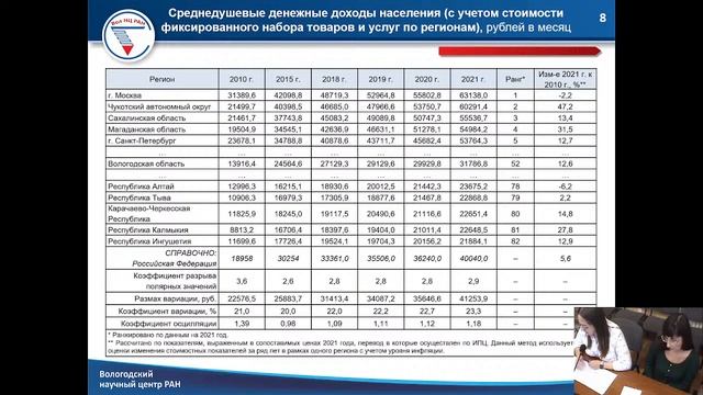 Масштабы неравенства и особенности его восприятия в с