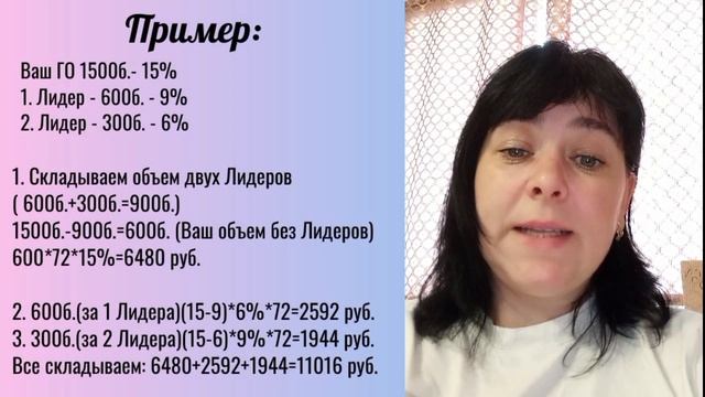 Маркетинг план Фаберлик до уровня Директора! Как считать свое вознаграждение.