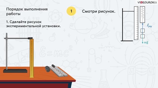 05. Измерение работы силы упругости