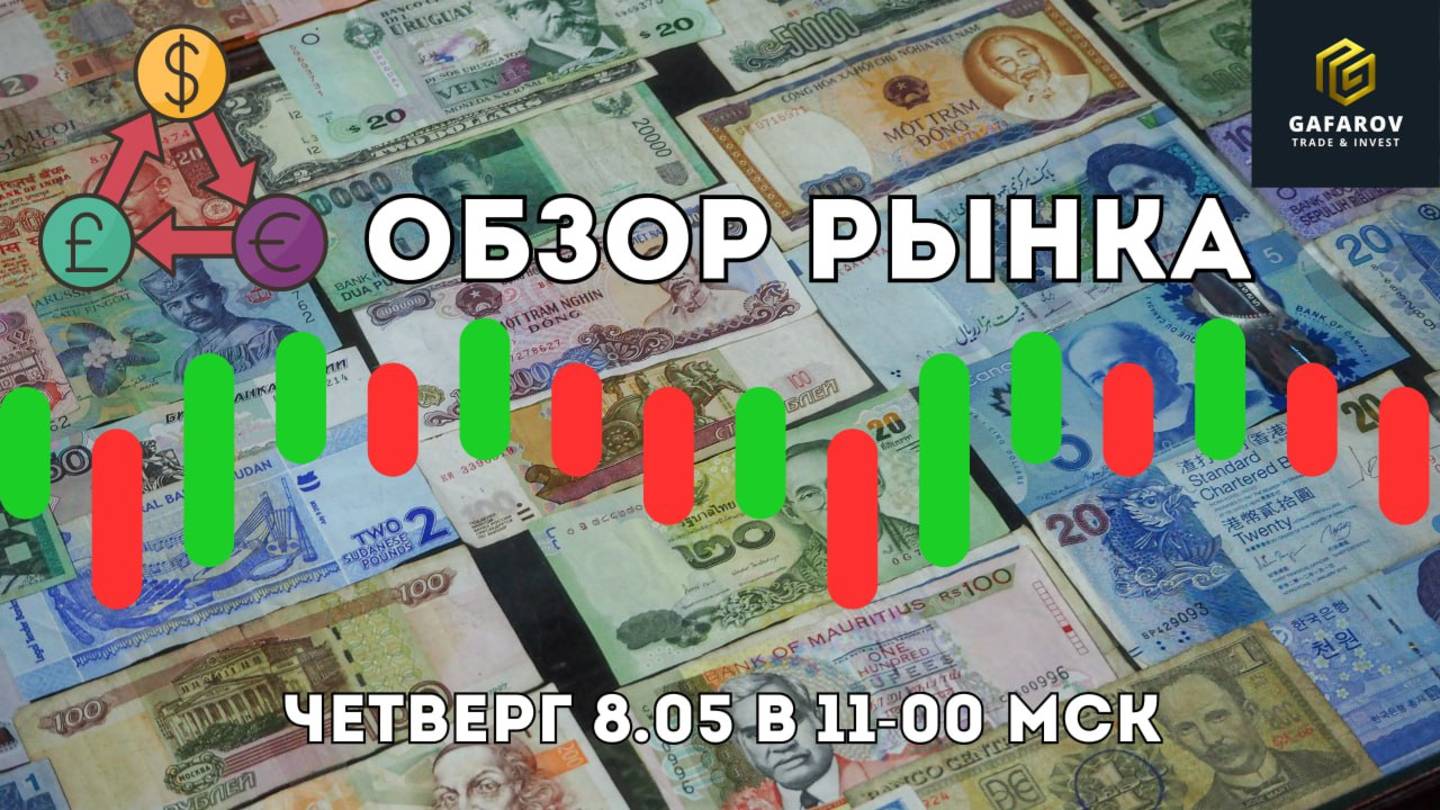 Обзор рынка 08.05 #трейдинг #bitcoin #обзоррынка #binance #криптовалюта